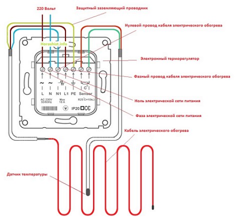 Как-подключить-терморегулятор-к-кабелю-электрообогрева-пола